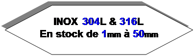 Hexagone: INOX 304L & 316L 
En stock de 1mm à 50mm
